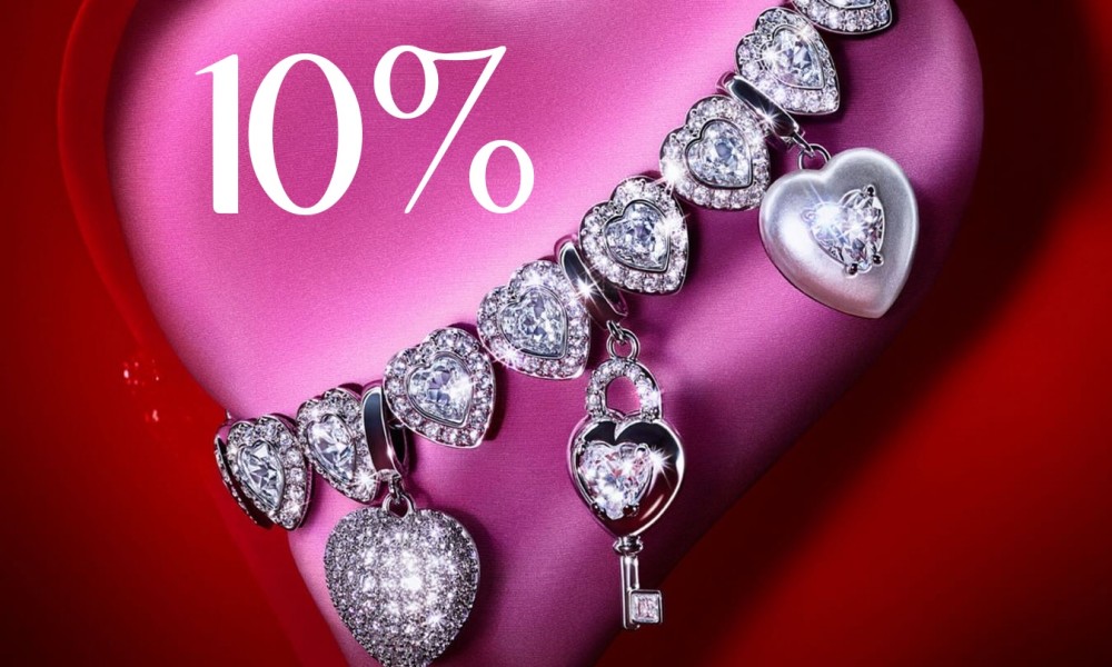 Kovács András Óra-Ékszer Szaküzlet, Swarovski Törzsvásárlói Program: Szabályzat